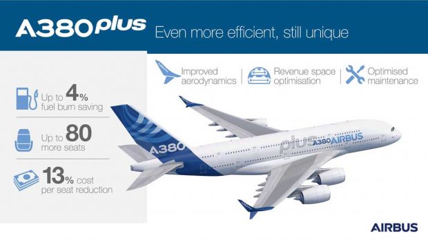 Airbus shows off plan for 575-seat A380plus - Pilot Career News : Pilot ...